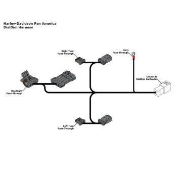 Adaptateur Plug & Play DENALI DialDim (DNL.WHS.21500) Harley-Davidson PAN AMERICA