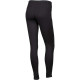 Klim SOLSTICE 1.0 thermal underpants for women