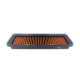 Filtre à air Performance SPRINT FILTER P08 TRIUMPH ROCKET III