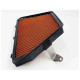 Performance Air Filter SPRINT FILTER P08 HONDA CBR1000RR-R