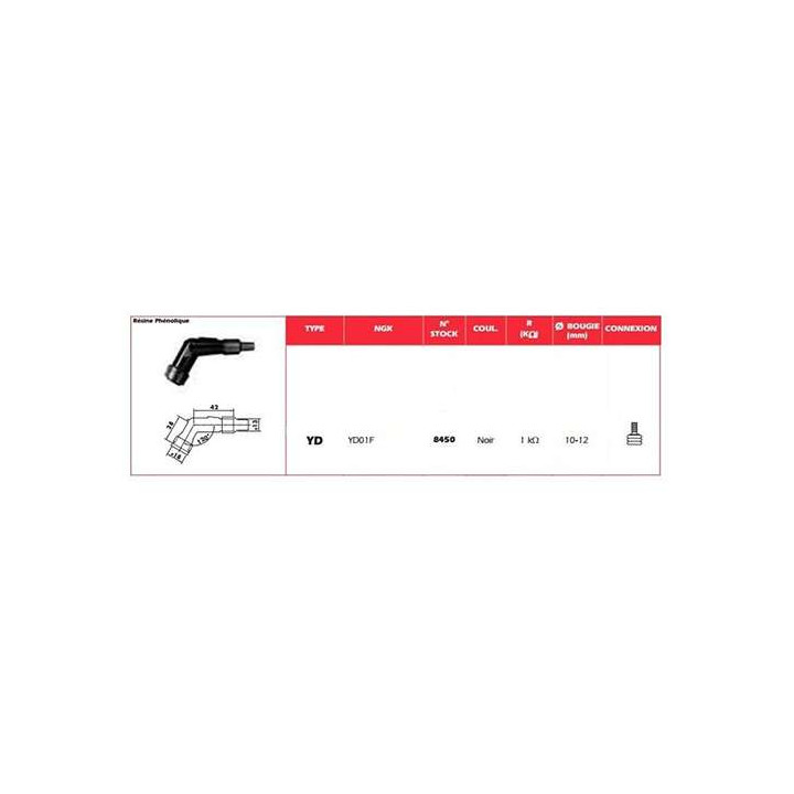 Pest control cap NGK YD01F (Filetage)