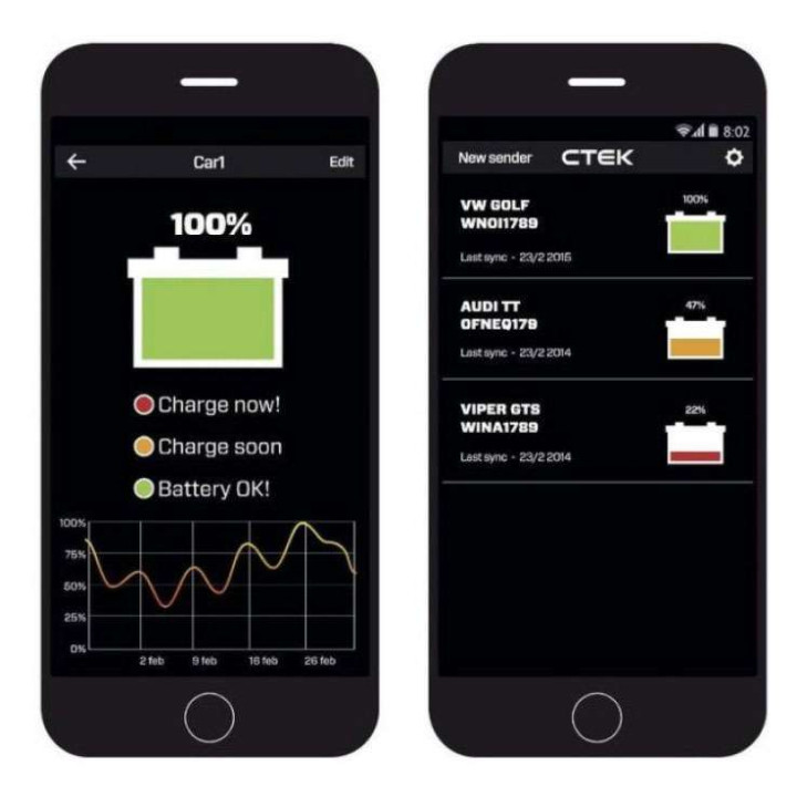 Bluetooth battery controller Ctek CTX BATTERY SENSE 12 V