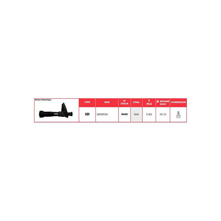 Pest control cap NGK SD05FGA (Filetage)