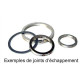Joint de collecteur Centauro Polaris RZR570