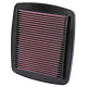 Air filter K&amp-N SU-7593 Suzuki GSF600/1200 and GSXR 600/750/110
