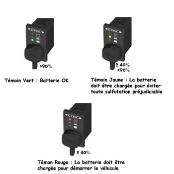 Cordon de raccordement avec indicateur pour chargeur CTEK Cordon de raccordement avec indicateur pour chargeur CTEK