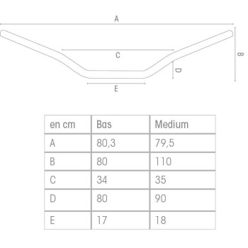 Guidon moto Chaft FAT bas 28 mm Guidon moto Chaft FAT bas 28 mm