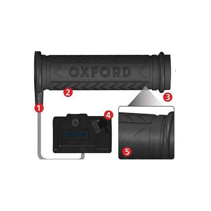 Poignées chauffantes quad Oxford HOT GRIPS ATV Poignées chauffantes quad Oxford HOT GRIPS ATV