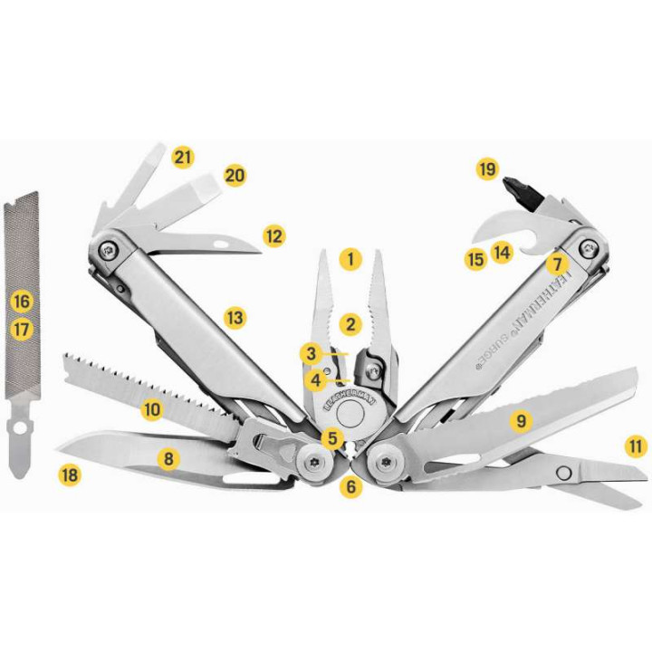Pince multifonctions Leatherman 21 Outils SURGE Black