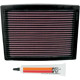Air filter K&N KA-7589 Kawasaki ZXR750 H1/H2