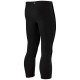 SIXS PNXWB MERINOS BLACK Thermal Pants