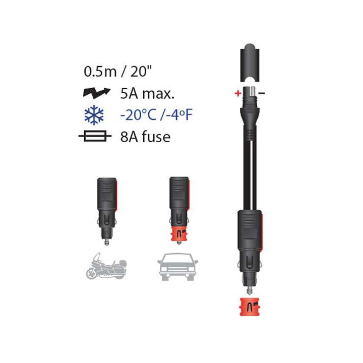 Fiche 2 en 1 DIN/allume-cigare auto Tecmate O-02