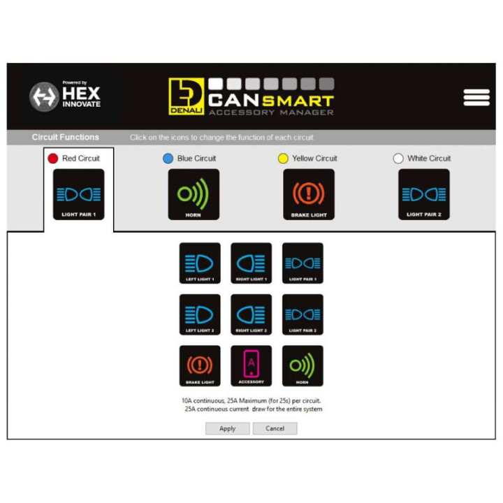 Faisceau DENALI CANsmart BMW R1200GS/R/RT (DNL.WHS.11802)