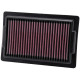 Air filter K&amp-N YA-1709 Yamaha V-max 1700