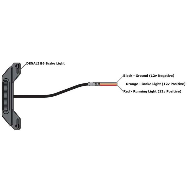 Feu stop DENALI B6 sur plaque (DNL.B6.10000)