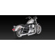 Vance &- Hines TWIN SLASH muffler (16839) Harley SPORTSTER 04-13 Vance &- Hines TWIN SLASH muffler (16839) Harley SPORTSTER 04-13