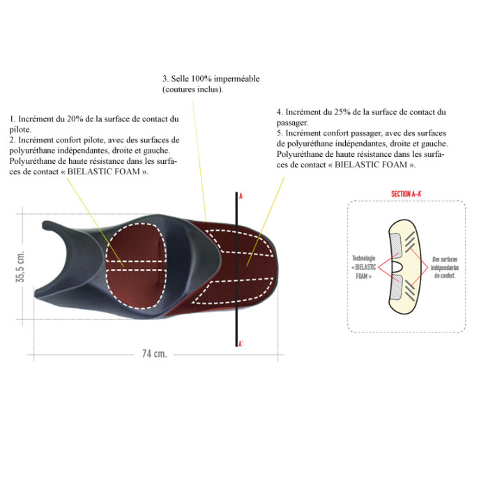 Selle confort Shad Yamaha FZ6 N/FAZER 04-