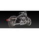 Vance &- Hines STRAIGHTSHOTS muffler (16819) Harley SPORTSTER 04-13 Vance &- Hines STRAIGHTSHOTS muffler (16819) Harley SPORTSTER 04-13