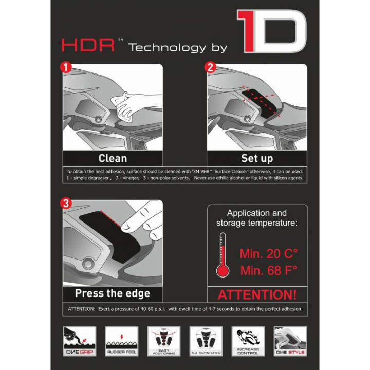Protections latérales de réservoir ONEDESIGN Aprilia 1100 RSV4/TUONO 21-