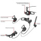 Intercom Sena 10U + RC4 pour Shoei NEOTEC (kit pour 1 casque)