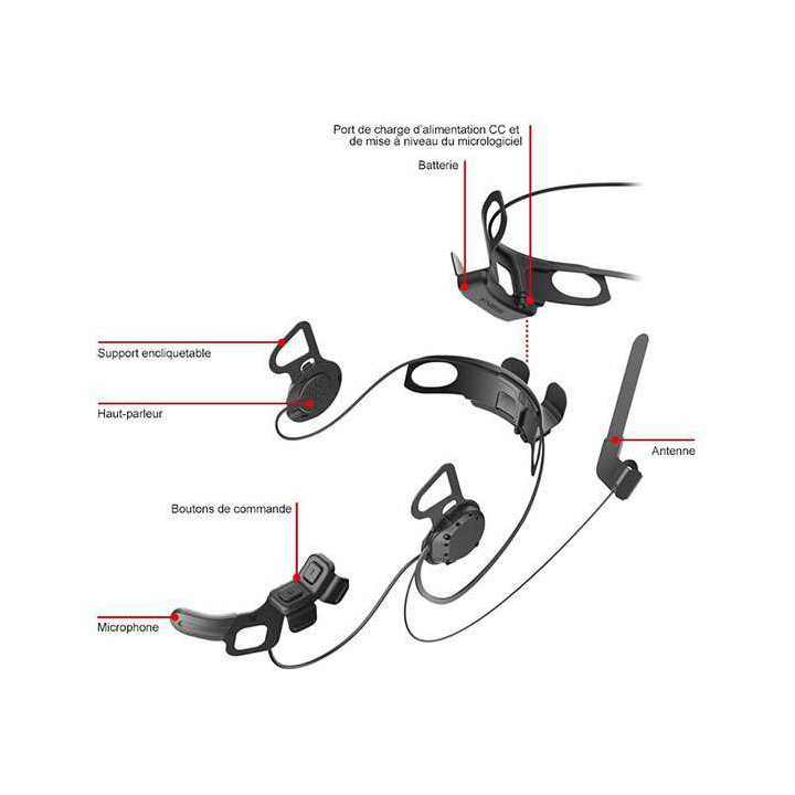 Intercom Sena 10U + RC4 pour Shoei NEOTEC (kit pour 1 casque)