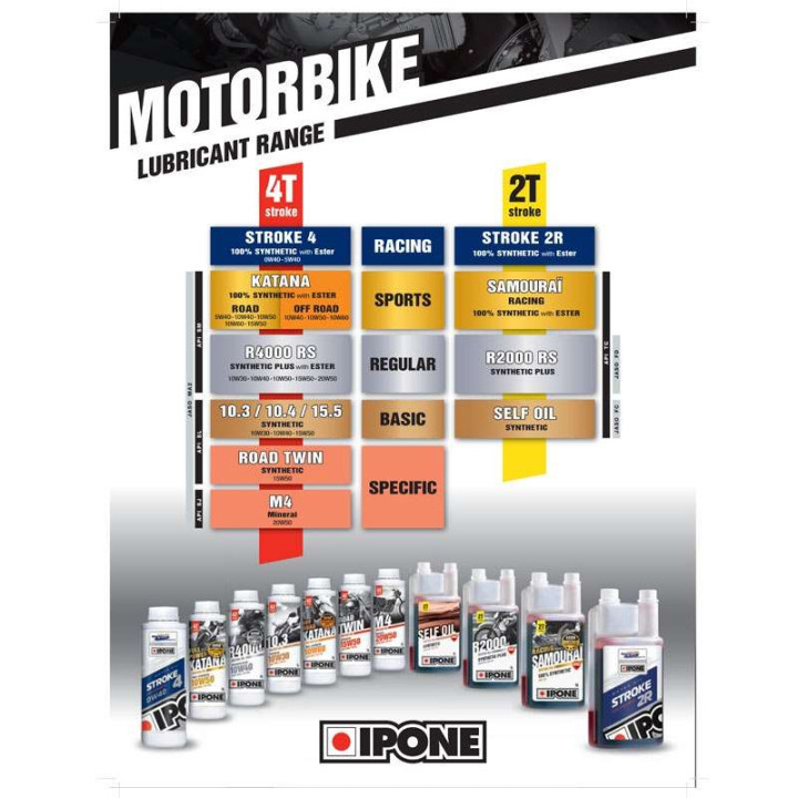 IPONE Samouraï Racing 2T engine oil 1 liter