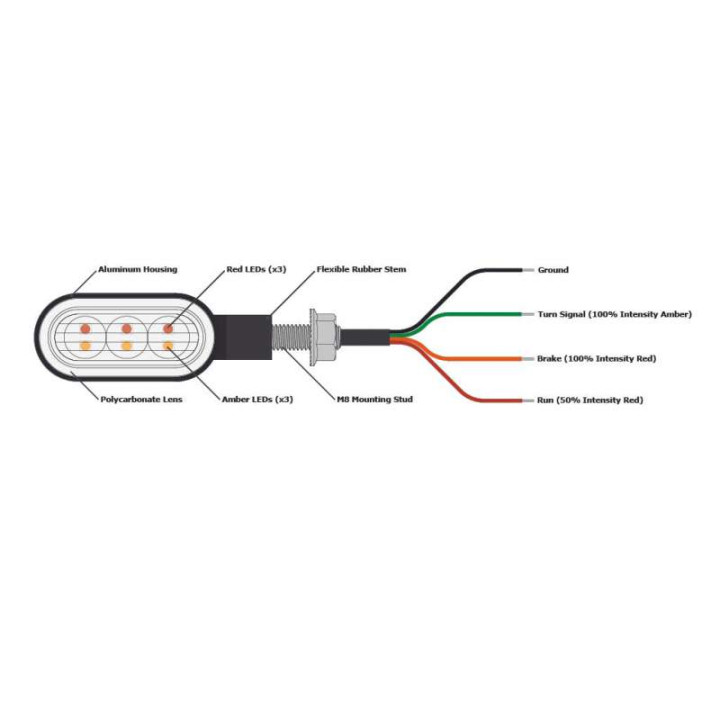 Front turn indicators DENALI T3 MODULAR SWITCHBACK LED (DNL.T3.10000)