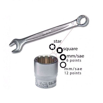 Kit outillage complémentaire Jap & Triumph SBV TOOLS Kit outillage complémentaire Jap & Triumph SBV TOOLS