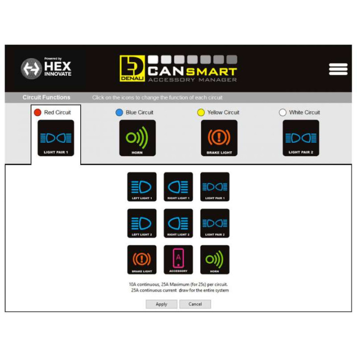 Faisceau DENALI CANsmart Gen II BMW R1200/1250 LC Series (DNL.WHS.11602)
