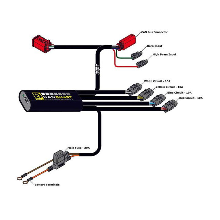 DENALI CANsmart Yamaha Ténéré 700 harness (DNL.WHS.24900)