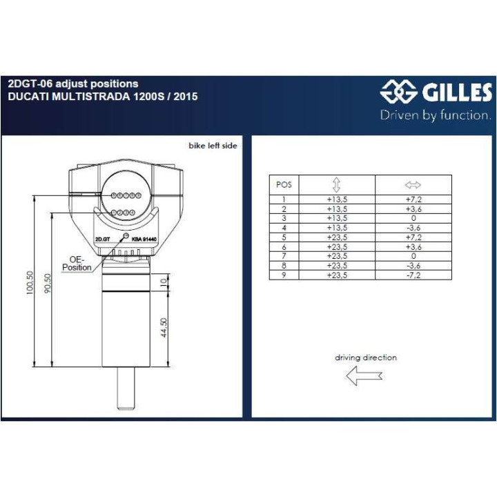 Rehausseur avec déport réglable GILLES TOOLING (2DGT-06-B)