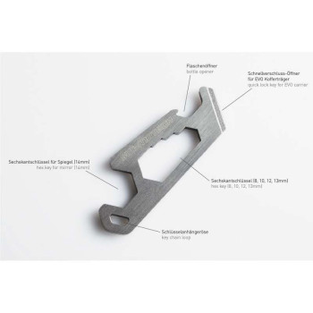 Outil multi-fonctions SW-Motech
