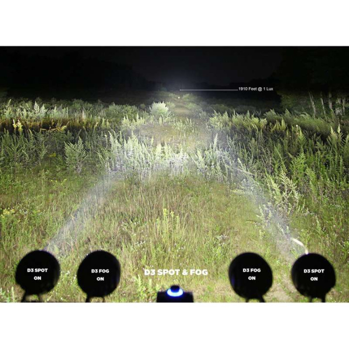 Feu antibrouillard DENALI D3 LED