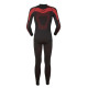 Ensemble thermique T.UR U-SKIN