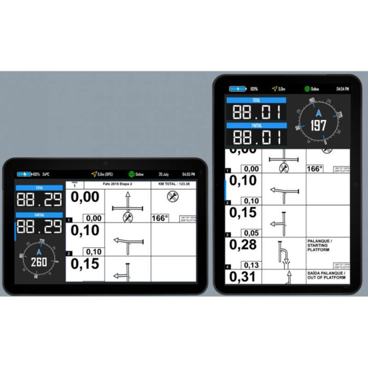Tablette CARPE Tab V4B Carpe Iter + support alimenté
