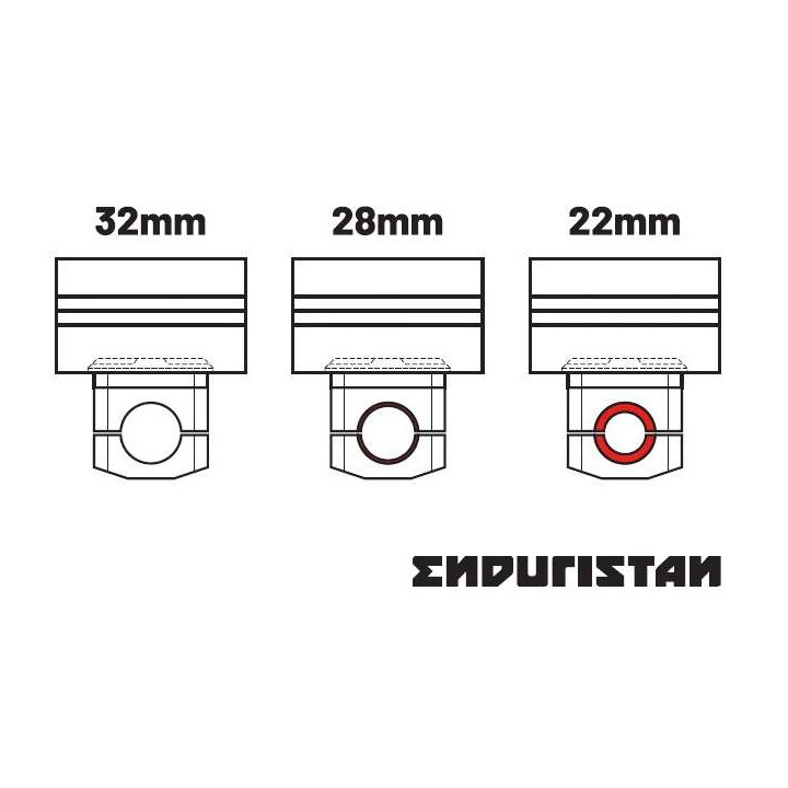 Enduristan handlebar bag Size S