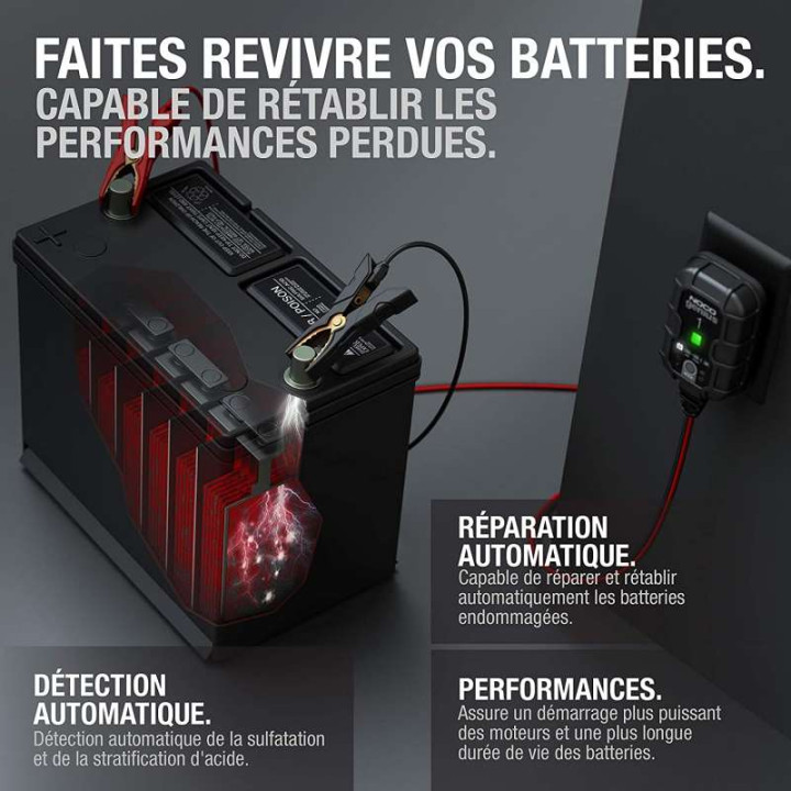 Chargeur de batterie NOCO GENIUS1EU 6/12V