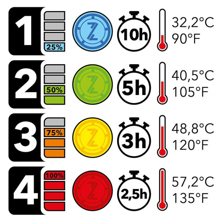 Sous-veste chauffante Bering WARMOR