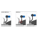 Support rétroviseur à tige Quad Lock