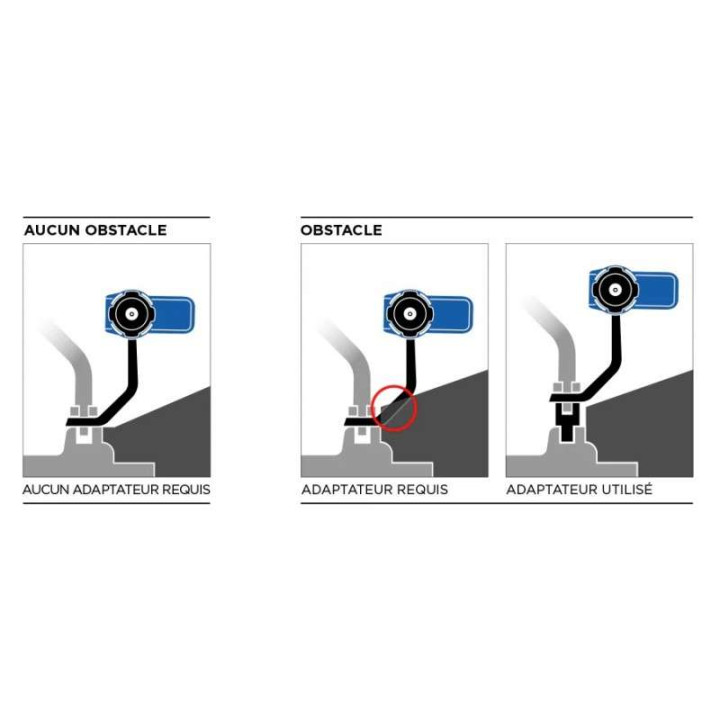 Support rétroviseur à tige Quad Lock