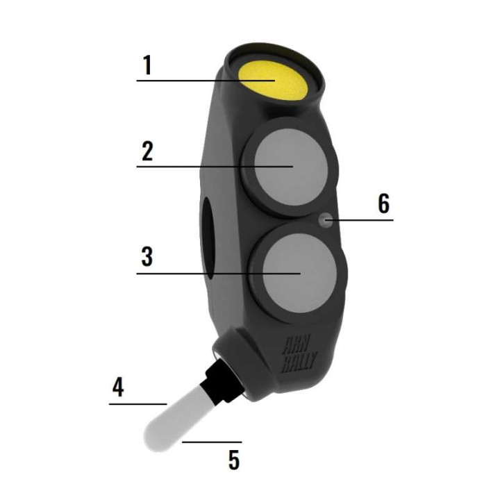 Télécommande F2R ARN Bluetooth Remote pour Android
